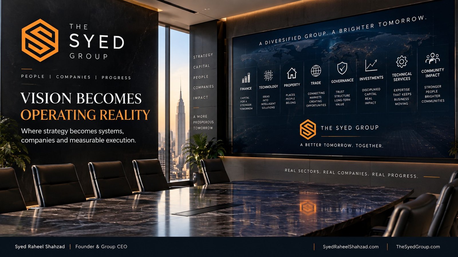 The Syed Group — Vision Becomes Operating Reality The Syed Group strategic architecture showing finance, technology, property, trade, governance, investments, technical services and community impact under Syed Raheel Shahzad