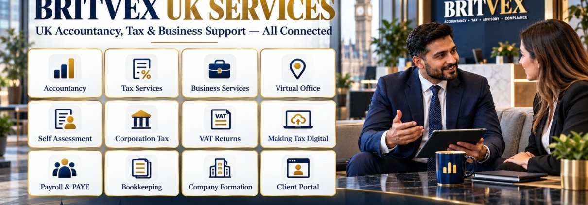 Britvex UK accountancy and tax services showing bookkeeping, payroll, VAT, company formation, virtual office, Making Tax Digital and client portal support