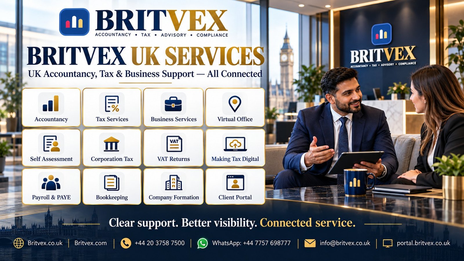Britvex UK accountancy and tax services showing bookkeeping, payroll, VAT, company formation, virtual office, Making Tax Digital and client portal support
