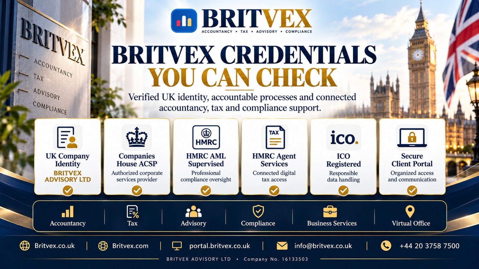 Britvex Advisory — UK Company Credentials and Professional Trust Britvex Advisory UK professional credentials showing Companies House ACSP, HMRC AML supervision, ICO registration, HMRC Agent Services and secure client access