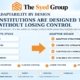 The Syed Group adaptability by design framework showing rigid institutional structures becoming adaptive systems with connected operations, controlled change and scalable decisions under Syed Raheel Shahzad